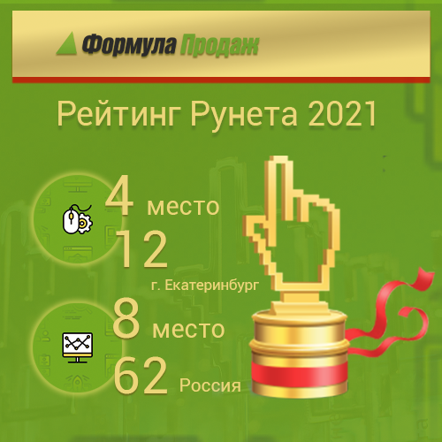 Рейтинг Рунета 2021